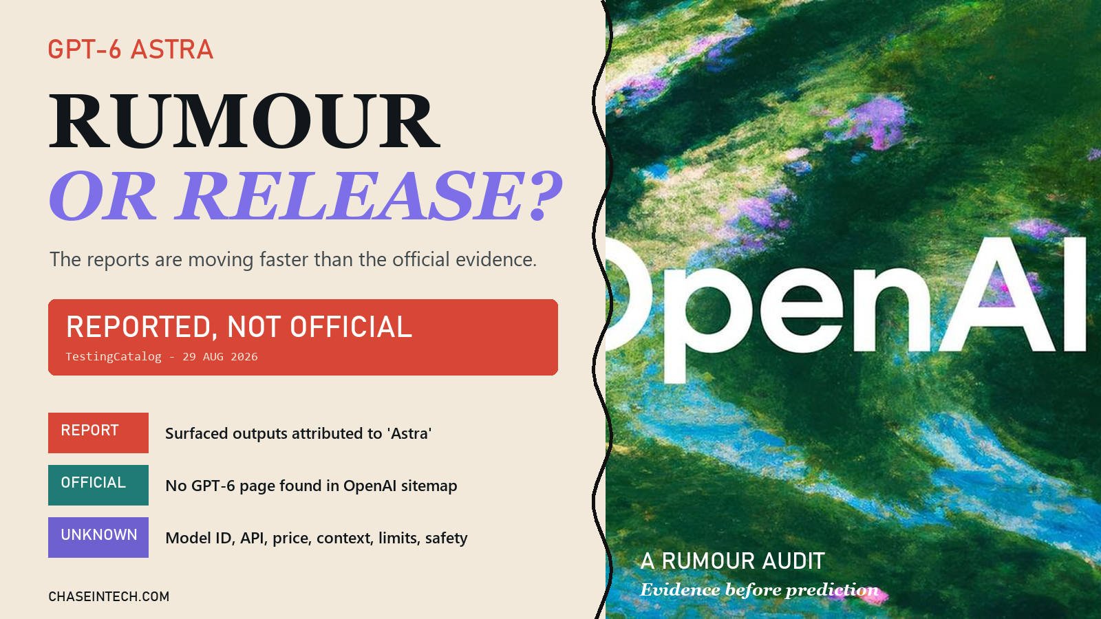 Evidence-led GPT-6 Astra rumor audit labelled Reported, Not Official, separating reports, screenshots, official OpenAI pages and unknown product details.