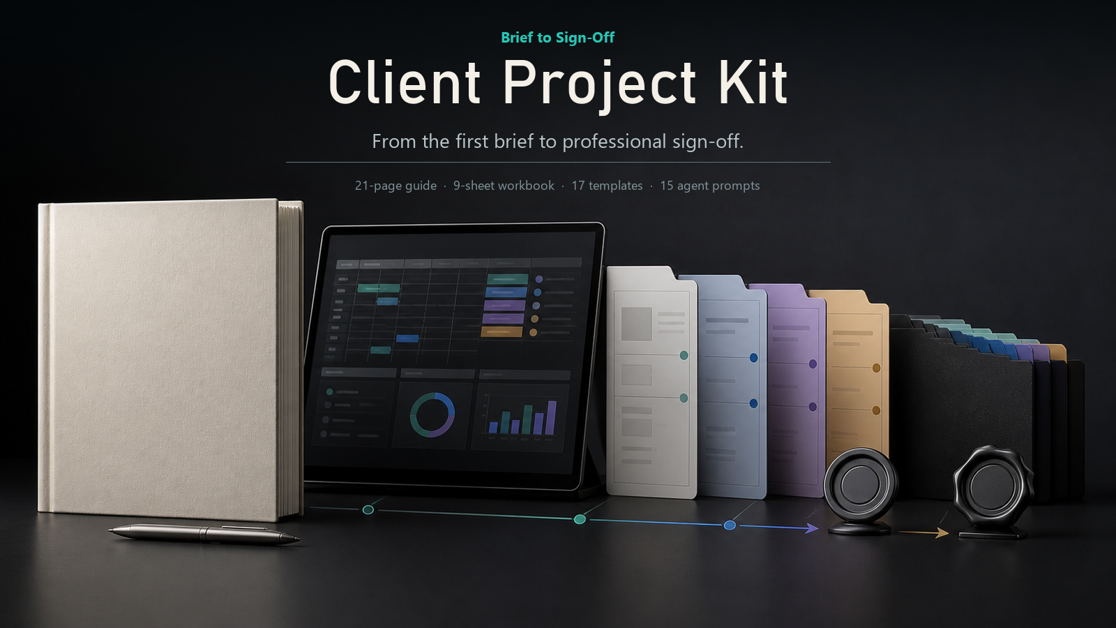 Brief to Sign-Off guide, client project dashboard, scope cards and proof records