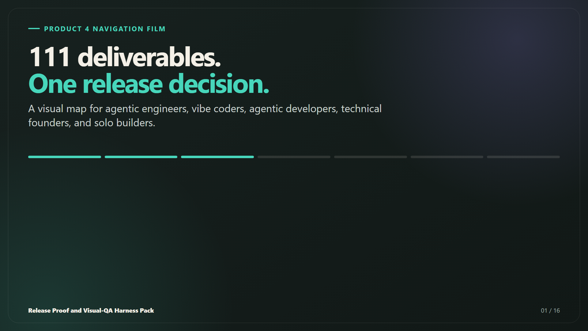 LaunchReady introduction showing one clear app launch decision