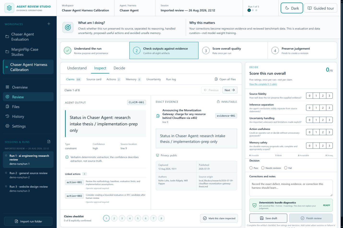Agent Review Studio light theme showing a Chaser Agent claim beside exact source evidence, linked actions, provenance and run-level scoring