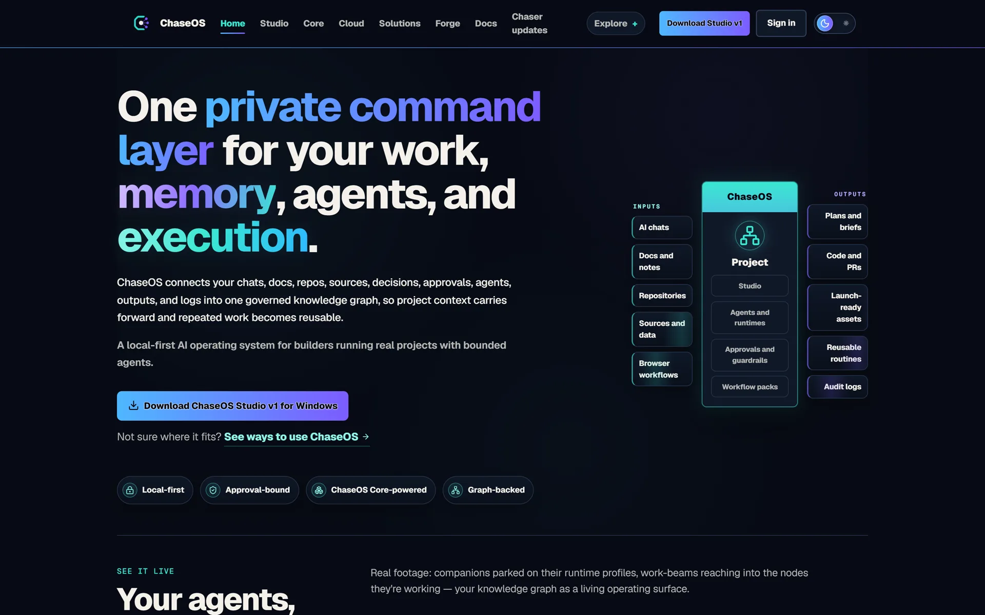 ChaseOS Web homepage hero in dark mode, showing the inputs-project-outputs graph