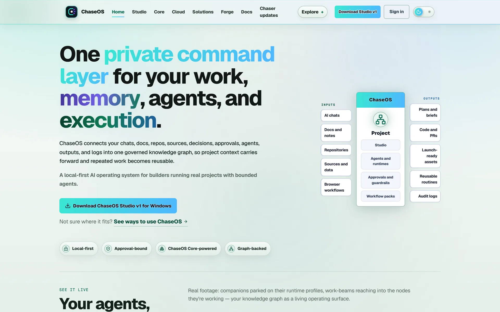 ChaseOS Web homepage hero in light mode, showing the inputs-project-outputs graph