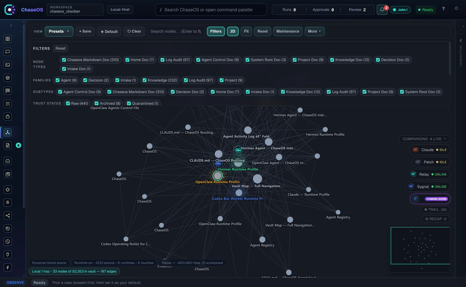 Graph filter panel showing node types, families, subtypes and trust states including quarantined documents