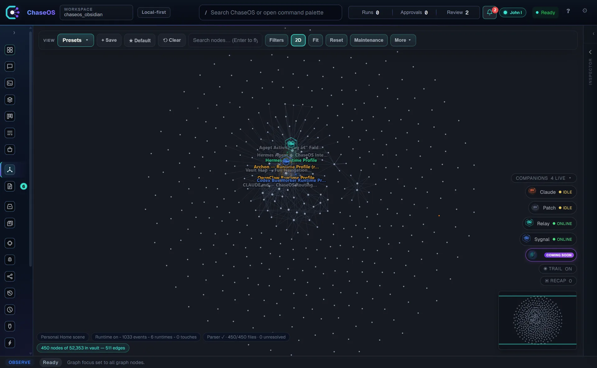 Knowledge graph rendering 450 nodes and 511 edges drawn from a 52,353-file vault