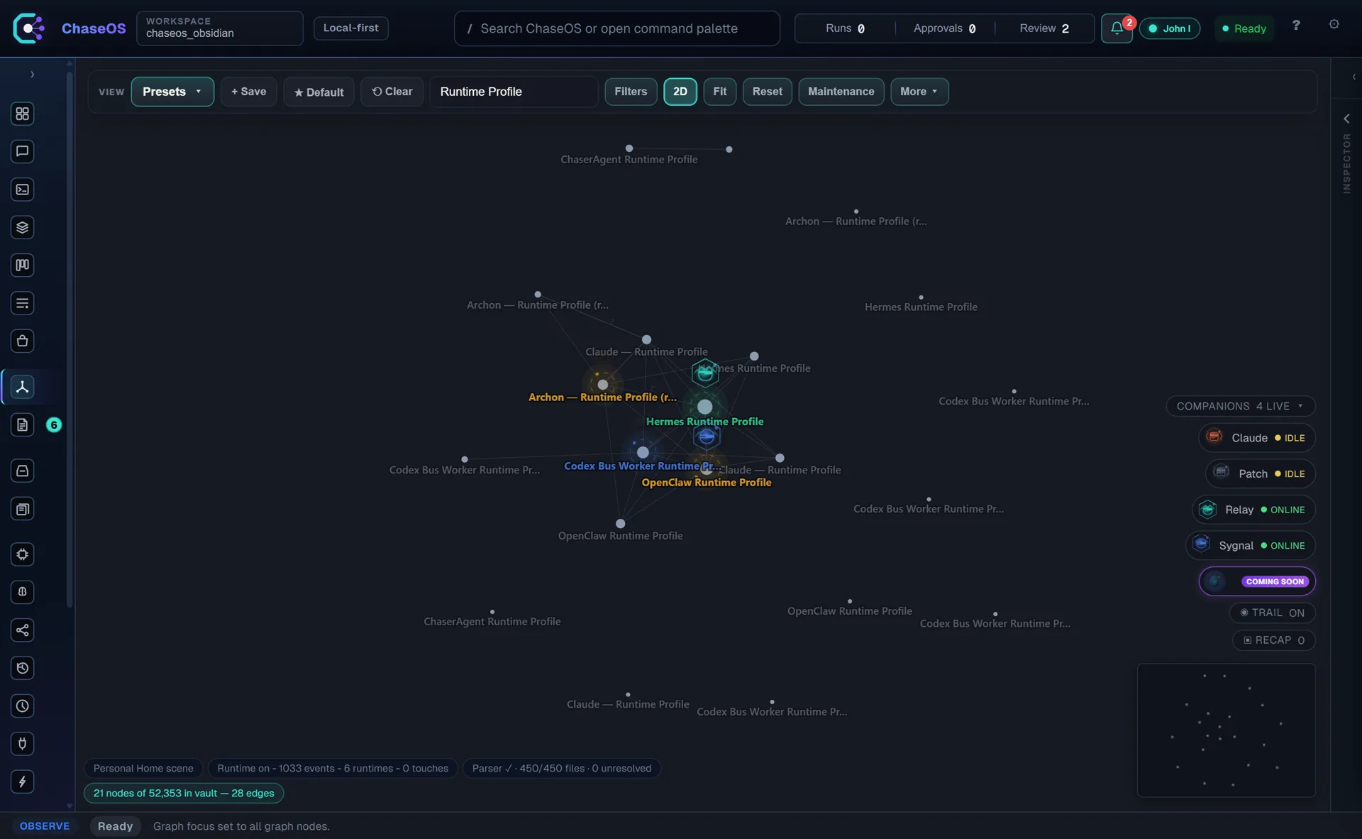 Knowledge graph filtered to 21 runtime-profile nodes, isolating every agent runtime in the system