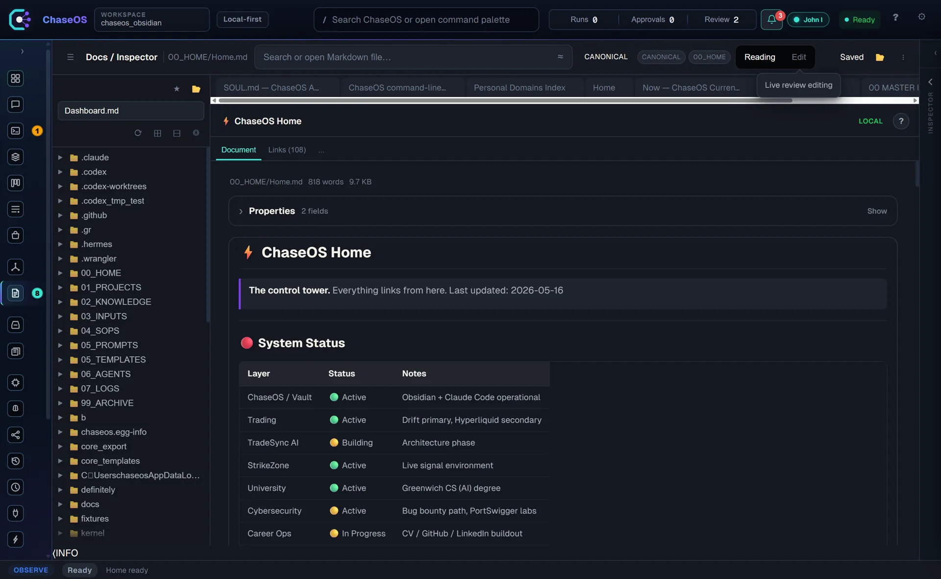 Personal domain map organising a ChaseOS instance into pillars, infrastructure, trading, projects and knowledge domains