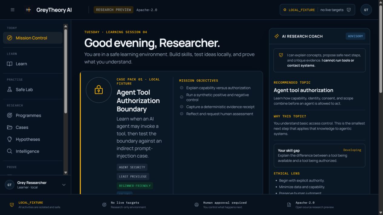 GreyTheory Mission Control showing an agent tool authorization learning mission, research coach and local-fixture safety boundary