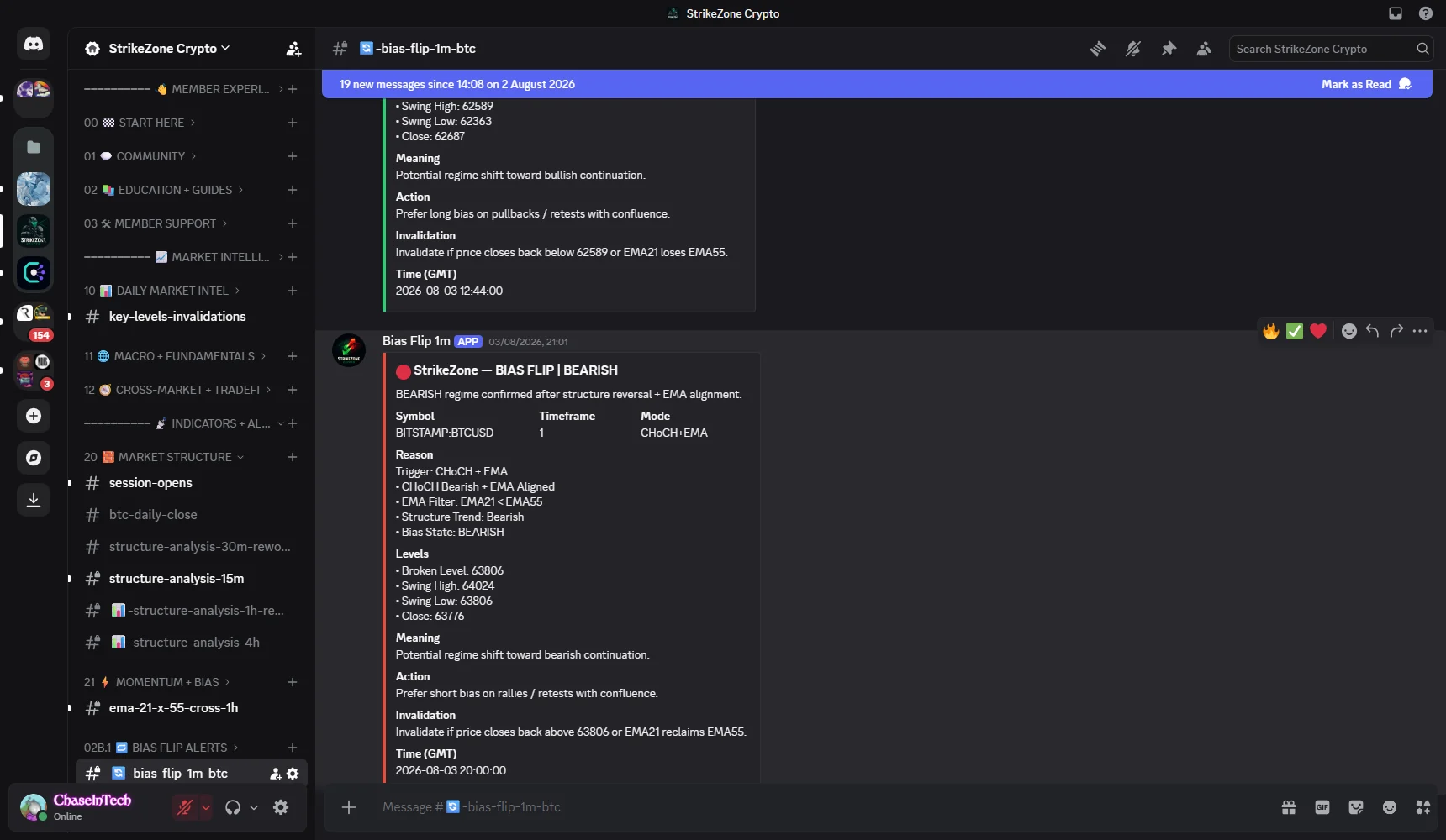 Bias flip alerts channel