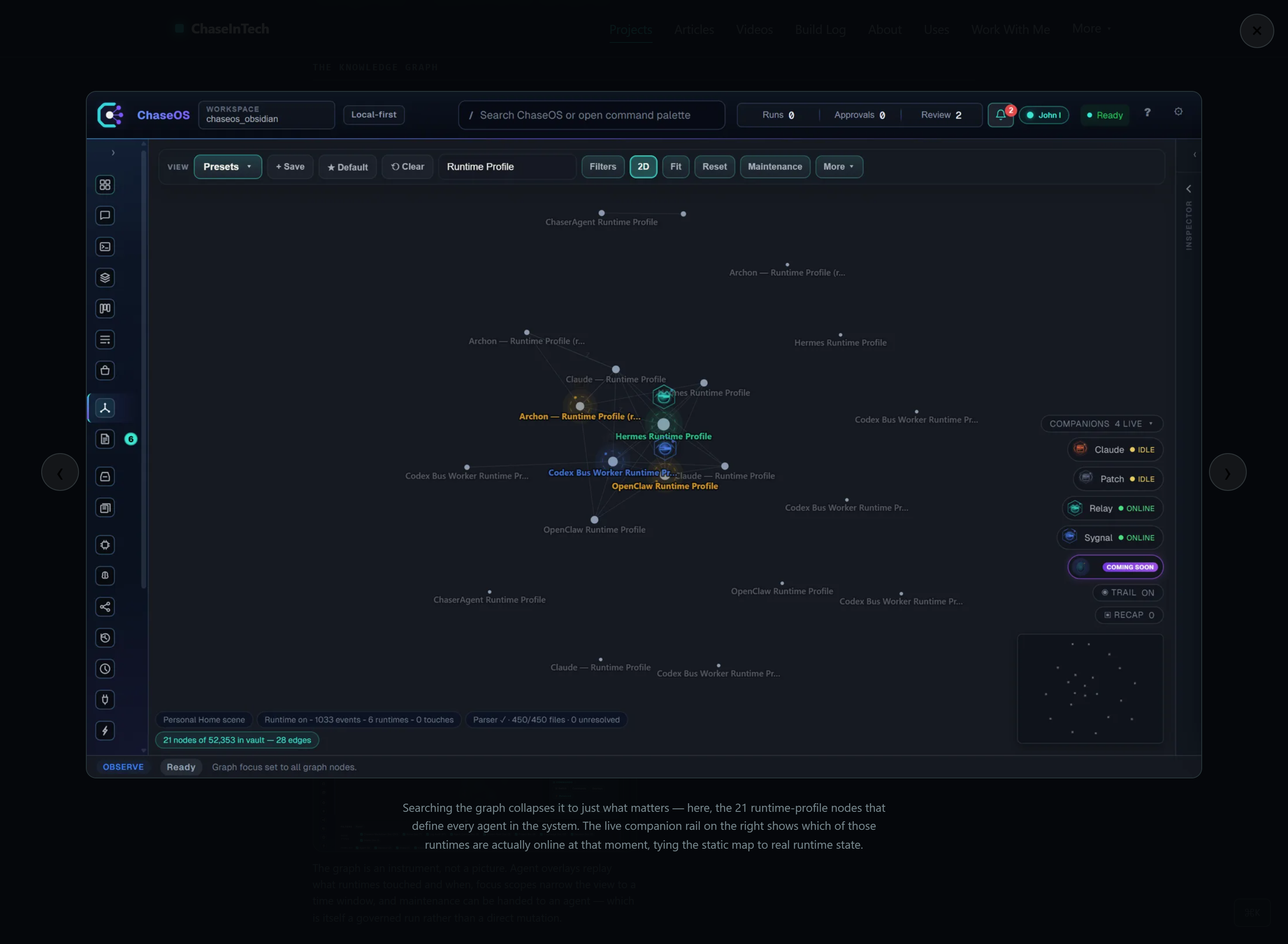 Project case study lightbox viewer